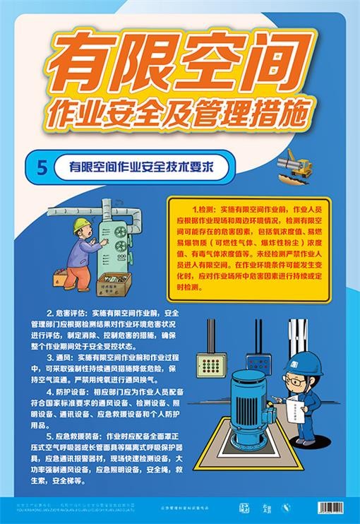 有限空間作業安全及管理措施宣教掛圖（6張）——環境應急技術裝備專版